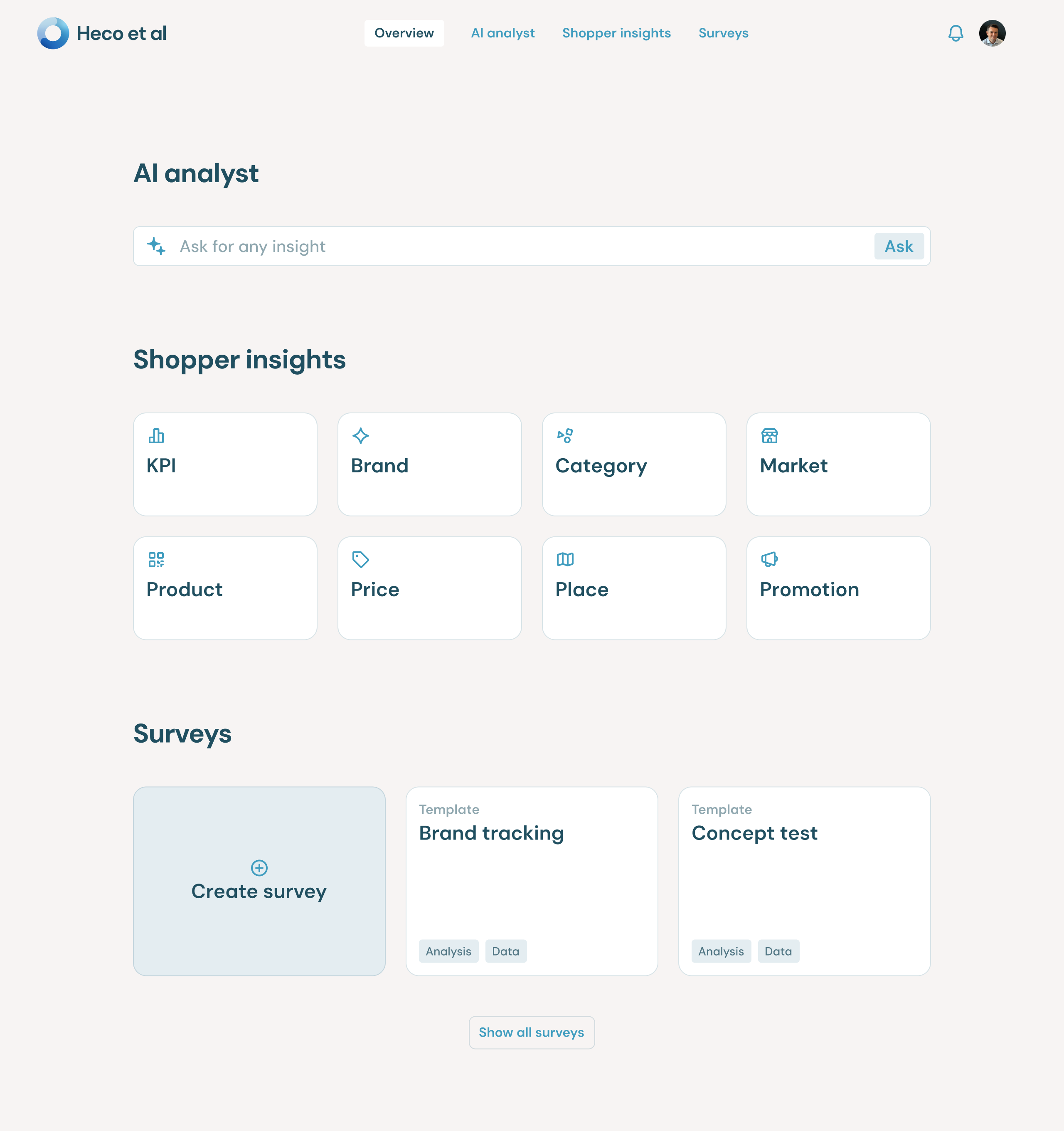 Shopper intelligence dashboard